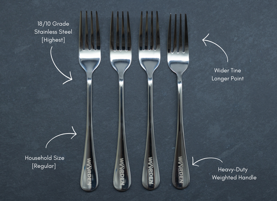 Stainless Steel Fork set (x4)